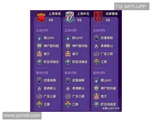 亚冠联赛新赛季展望：各队实力对比与争冠前景分析