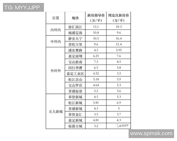 上海极限运动队技术对比深度解析与发展趋势探讨 上海极限运动队技术对比深度解析与发展趋势探讨