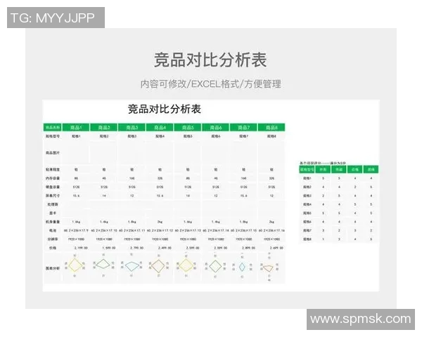 独家解析EDG战队耐力表现对比及其影响因素分析 独家解析EDG战队耐力表现对比及其影响因素分析