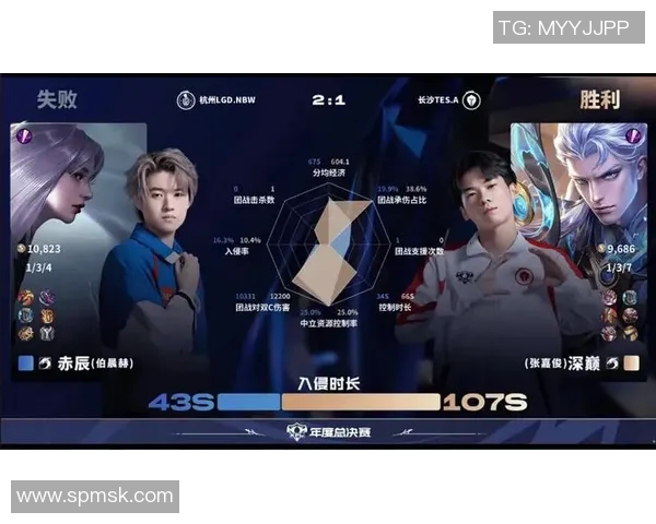 王者荣耀最新状态排行榜揭晓TES战队排名第九引发热议 王者荣耀最新状态排行榜揭晓TES战队排名第九引发热议