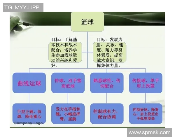 重庆篮球队的整体压制战术解析与深度剖析篮球竞技的魅力与挑战