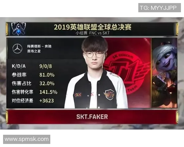 全球总决赛回顾：FPX凭借丰富比赛经验展现强大实力