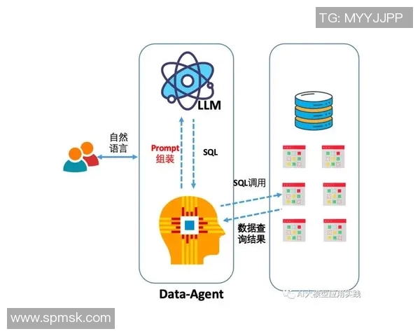 深圳攀岩队团队协作表现的数据分析与提升策略探讨
