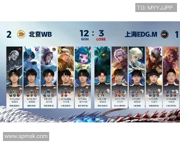 王者荣耀专题:深入分析EDG战队在比赛中的心理素质与应对策略