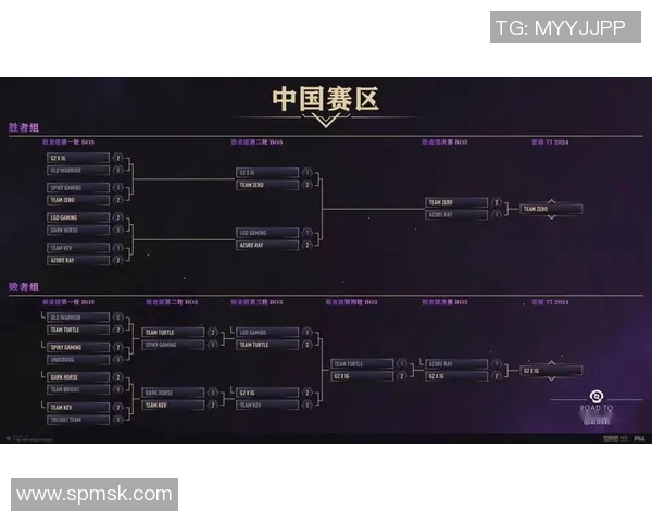 DOTA2团队协作排行榜揭晓IG战队荣登第二位引发热议 DOTA2团队协作排行榜揭晓IG战队荣登第二位引发热议