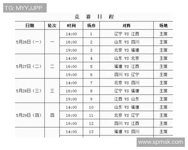 全运会积分榜更新广州排球队以89分稳居第一名 全运会积分榜更新广州排球队以89分稳居第一名