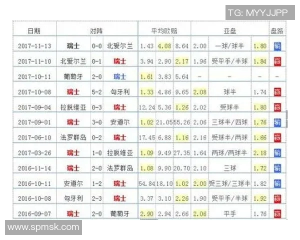 北京乒乓球队在世界杯中的个人能力表现分析与点评